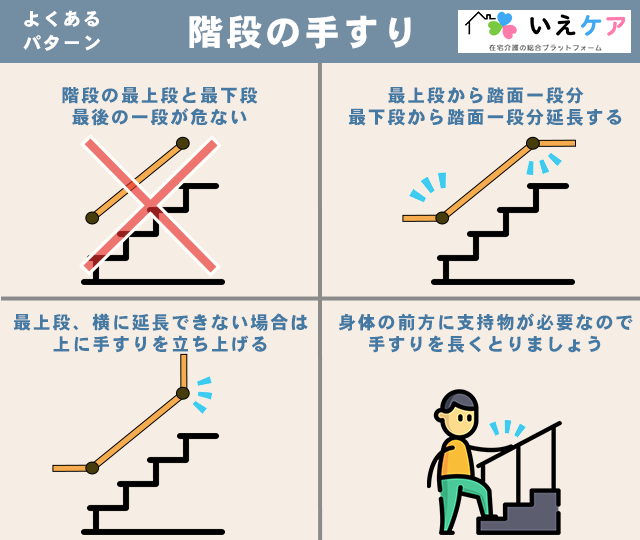 階段の手すり、最上段と最下段