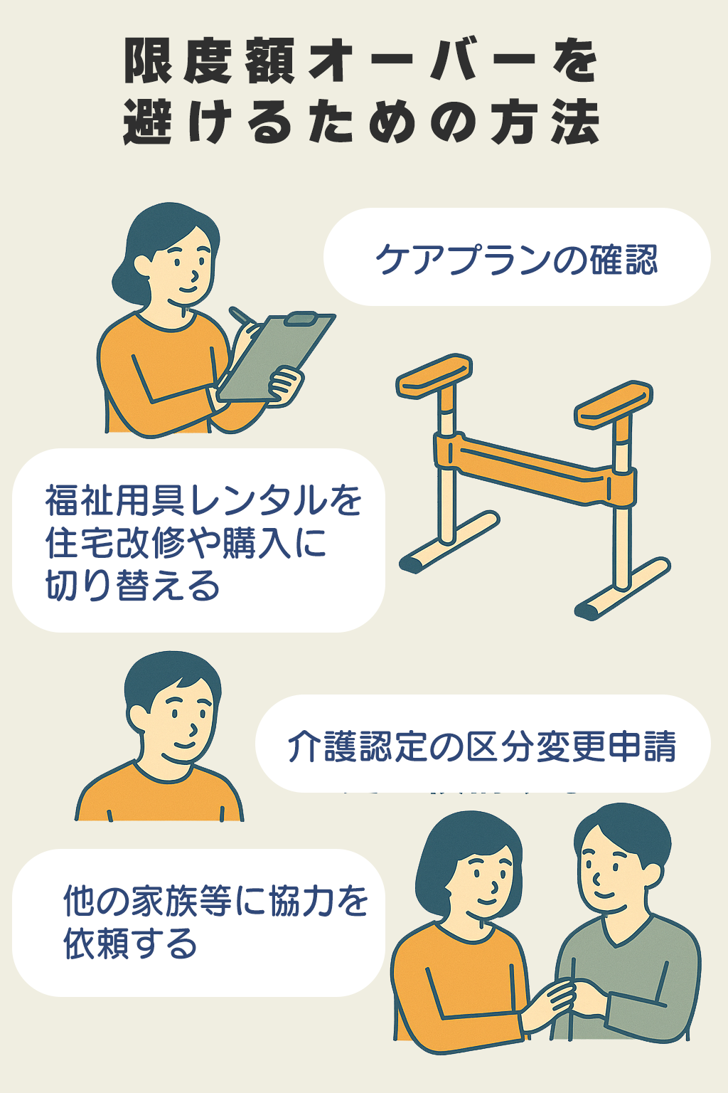 限度額オーバーを避けるためのポイント
